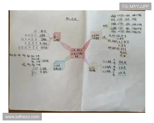 《探讨体育竞技中的科技创新与运动员训练新方法的融合发展》
