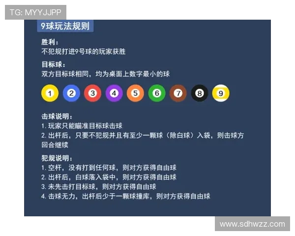 台球技巧与策略的深度剖析 探索从基础到高阶的全面发展路径 台球技巧与策略的深度剖析 探索从基础到高阶的全面发展路径