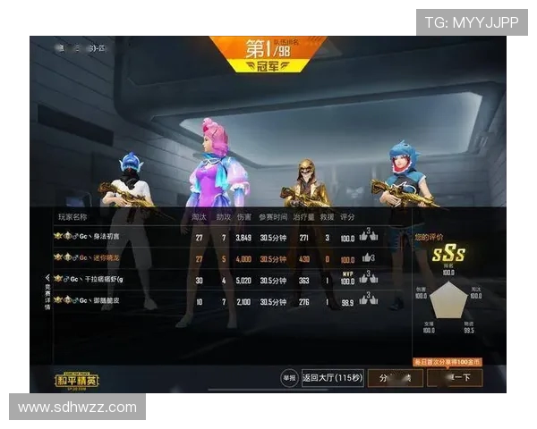 和平精英意识排名最新动态LNG战队表现突出创新高引关注